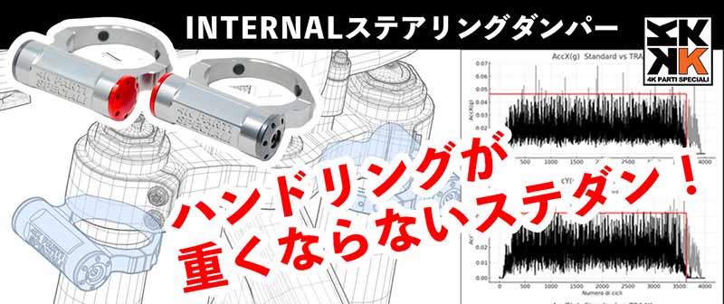 4K製「INTERNAL ステアリングダンパー」が登場！ 必要なときだけ作動する慣性式ダンパーを採用 記事2