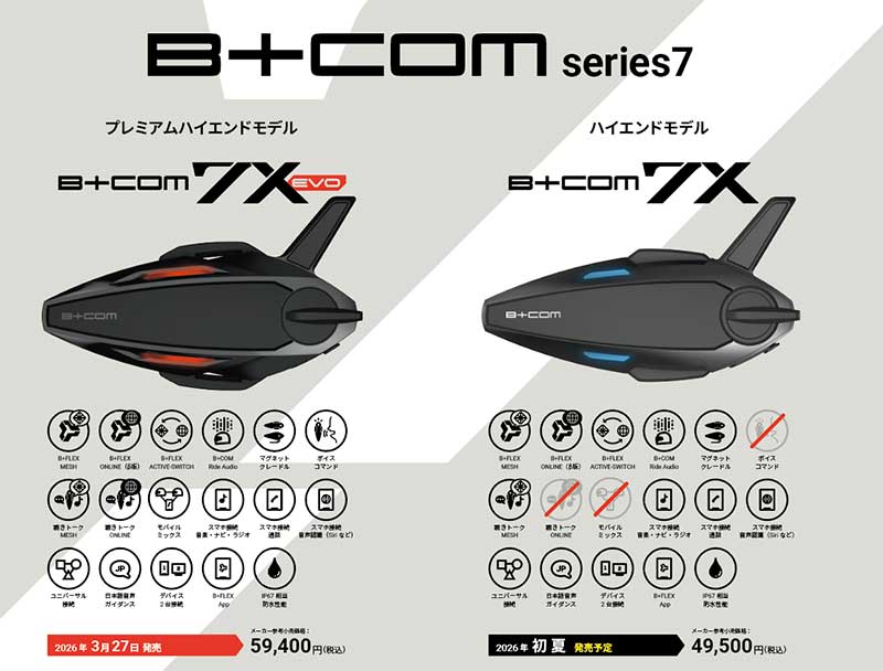 サイン・ハウスから新型インカム「B+COM 7X/ビーコム セブンエックス」が初夏発売へ 新通信方式採用のハイエンドモデル 記事2