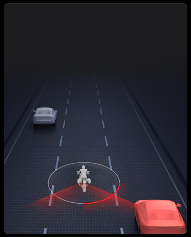 TANAX　SRS-050　スマートライドモニター　AIO-5EVO　新登場