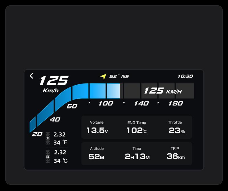 TANAX　SRS-050　スマートライドモニター　AIO-5EVO　新登場