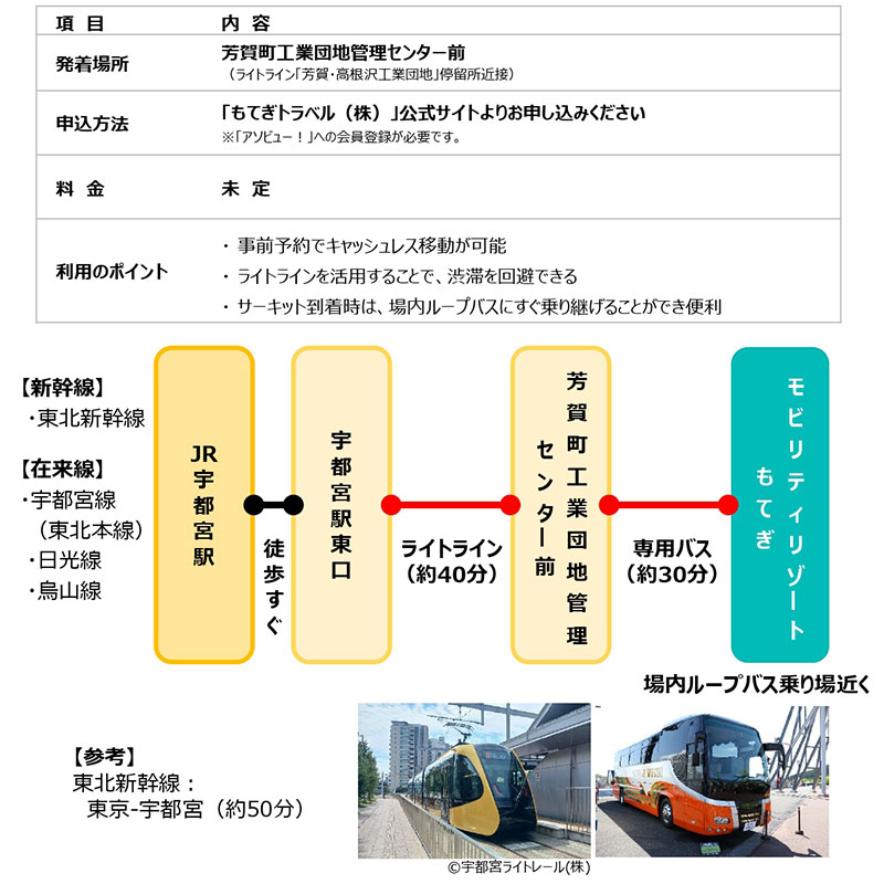 モビリティリゾートもてぎで「2026 FIM MotoGP 日本グランプリ」10/2〜4開催決定！ 観戦券は5/10発売 記事12