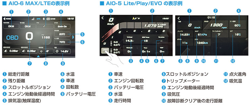 タナックスから新型スマートモニター「AIO-5 EVO」発売! 5インチ化で視認性と操作性を向上 記事4