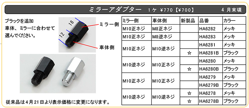 ハリケーンから新作ミラー4種が発売！ 軽量ボディの選べるデザイン、新基準適合サイズで展開 記事5