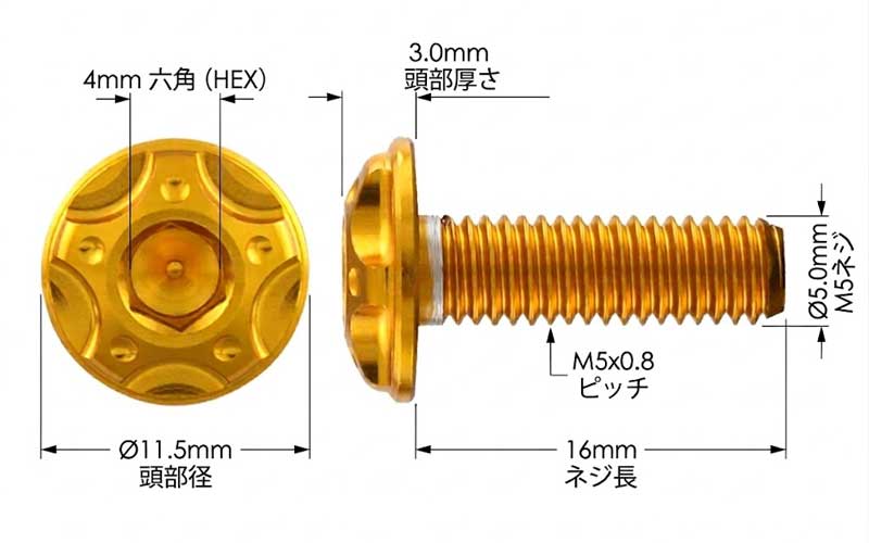 フロントフェイスを格上げする「ビレット スクリーンボルト」がポッシュフェイスから発売 記事2