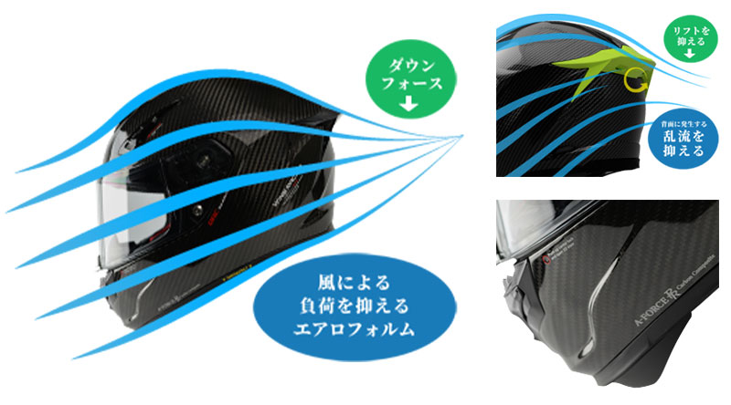 ウインズジャパンが新製品「A-FORCE RR 12K」を発売! MFJ規格取得のドライカーボンヘルメット 記事2