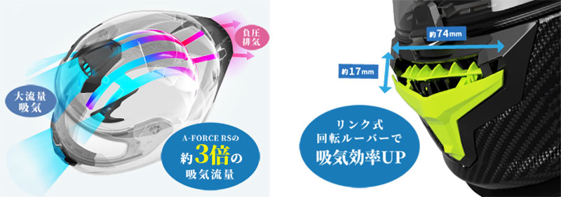 ウインズジャパンが新製品「A-FORCE RR 12K」を発売! MFJ規格取得のドライカーボンヘルメット 記事3