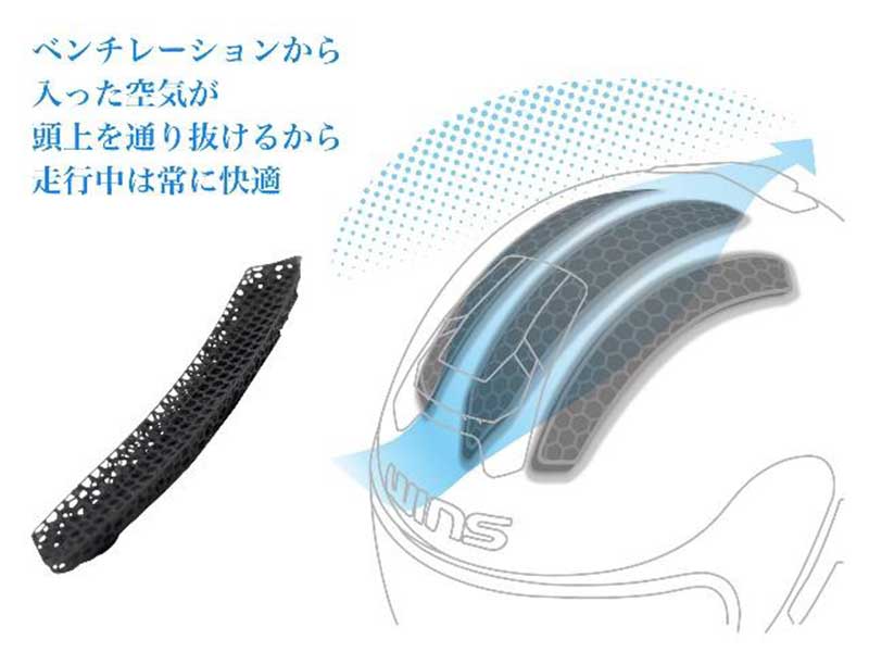 ウインズジャパンが新製品「A-FORCE RR 12K」を発売! MFJ規格取得のドライカーボンヘルメット 記事6