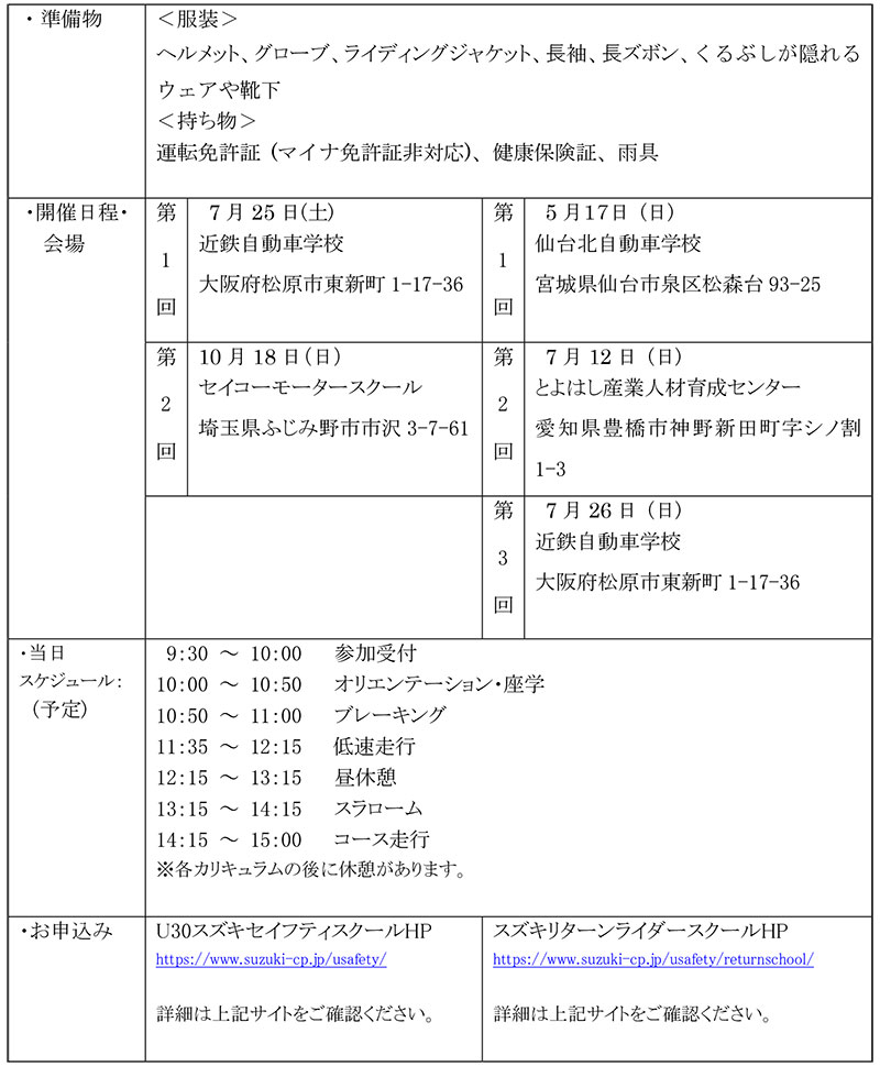 【スズキ】2026年度の安全運転スクール日程を発表　U30やリターン、北川ライディングスクールを今年も開催 記事3