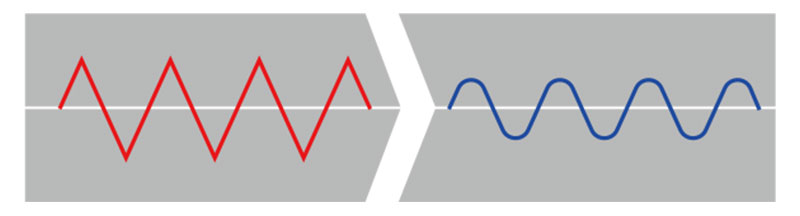 アクティブのパフォーマンスダンパーに DR-Z4S/SM用が登場！ 記事3