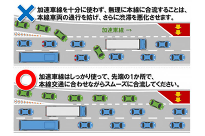 【NEXCO西日本】2026年ゴールデンウイークの渋滞予測を発表、下りは5/2・上りは5/5に集中 記事6