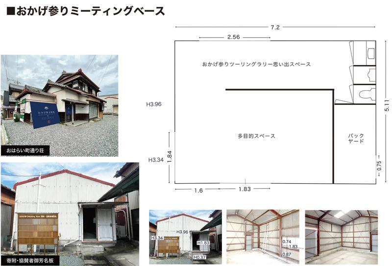 伊勢神宮参拝「おかげ参りツーリングラリー4月25日（土）より3年目の開催