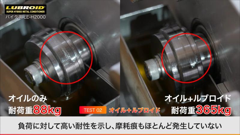 JAXAや自衛隊も認めた超潤滑技術がバイク専用に！より高回転高負荷に対応する高性能メタルコンディショナー「LUBROID（ルブロイド）」のバイク専用モデル「LE-H7000」が新登場