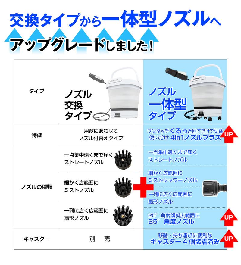 MAXWINからバケツ一体型モバイルシャワー大幅アップグレードをして新登場!付け替え不要の4in1ノズルに使い勝手の良いキャスター標準付属!