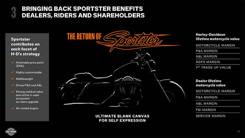 【ハーレー】新成長戦略「Back to the Bricks」を発表　空冷スポーツスター復活とエントリーモデル投入を予告 記事2