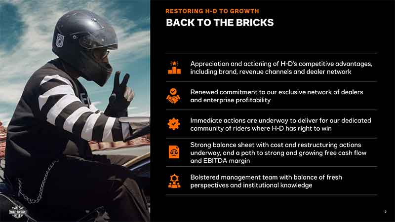 【ハーレー】新成長戦略「Back to the Bricks」を発表　空冷スポーツスター復活とエントリーモデル投入を予告 記事1