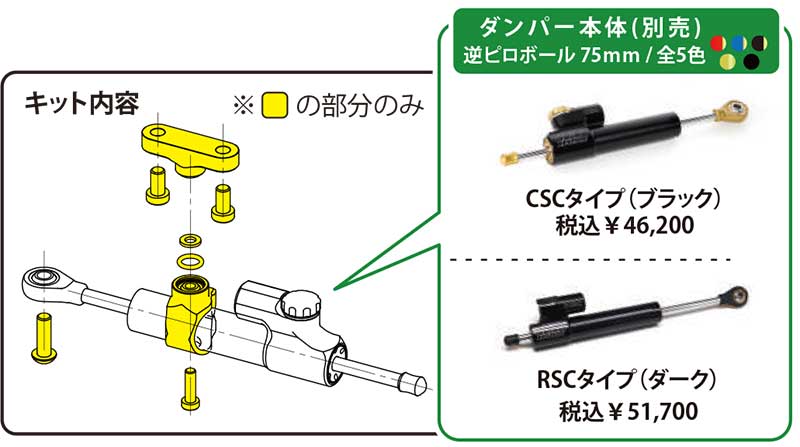 ハイパープロの 1290 SUPER ADV／1090 ADV R用「ステアリングダンパーステー」がアクティブから発売 記事1