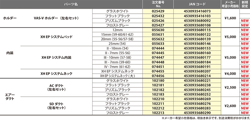 アライヘルメットから新製品「X-SNC」が7月下旬発売、RX-7X と同一製法シェル採用のハイエンド・ストリートモデル 記事1