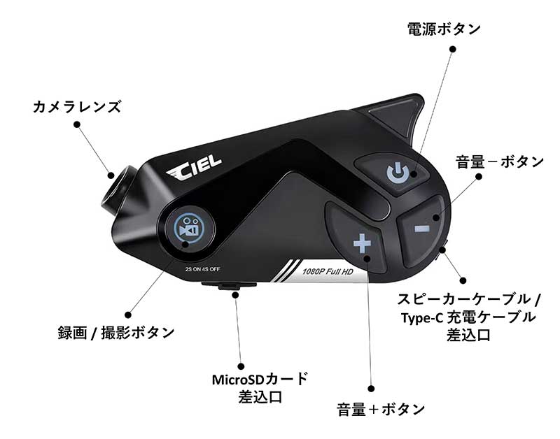 CIEL のビデオカメラ付インカム「T50」が5月下旬発売、ツーリングの思い出をワンタッチで録画可能 記事3