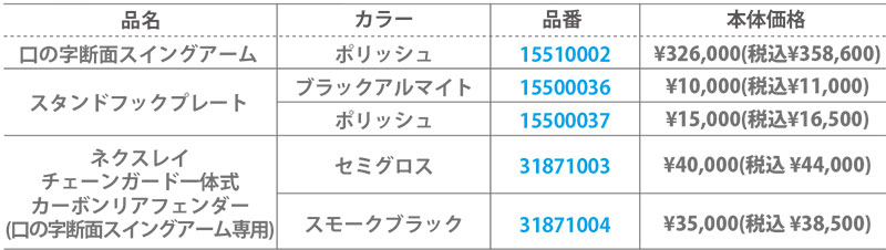 アクティブから CB1000F用「口の字断面スイングアーム」が登場！ 適度なしなりで旋回性能向上を狙う 記事5