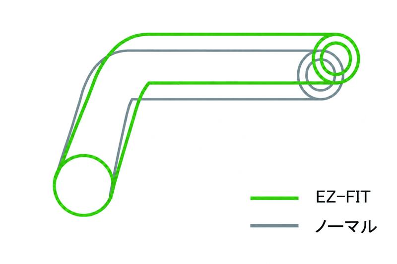 車種専用ハンドル「エフェックス イージーフィットバー」に