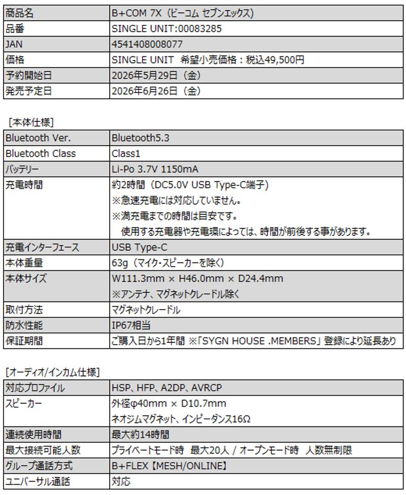 新製品発表