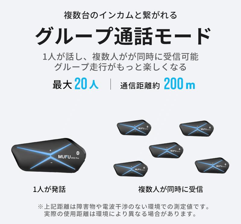 配線不要ドライブレコーダーで人気なMAXWIN×MUFUシリーズからカチッと着脱1秒バイク用インカム『MF-BT22-PRO』がMakuakeで先行販売を開始!
