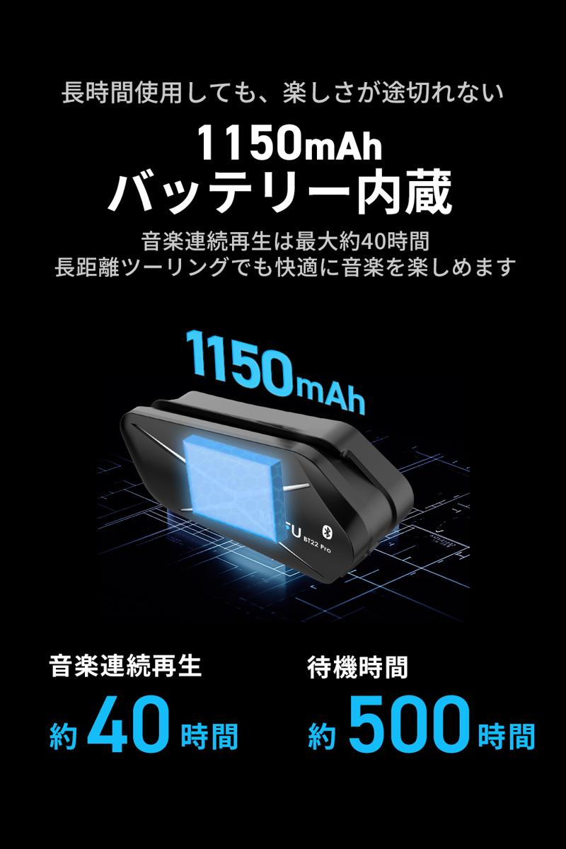 配線不要ドライブレコーダーで人気なMAXWIN×MUFUシリーズからカチッと着脱1秒バイク用インカム『MF-BT22-PRO』がMakuakeで先行販売を開始!