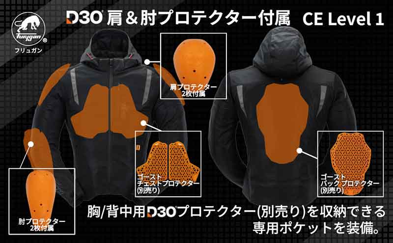フリュガンの約870g軽量フルメッシュジャケット「VENTURI／ベンチュリ」発売！ 日本人ライダー専用設計モデル 記事2