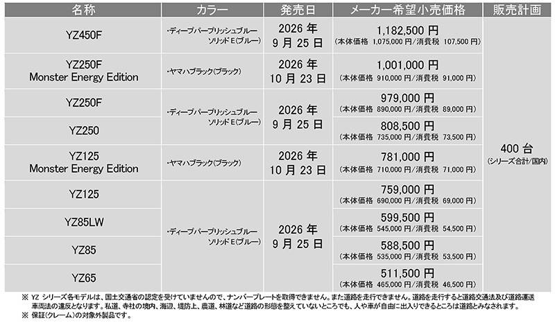 YZシリーズ モトクロス2027年モデル 記事1