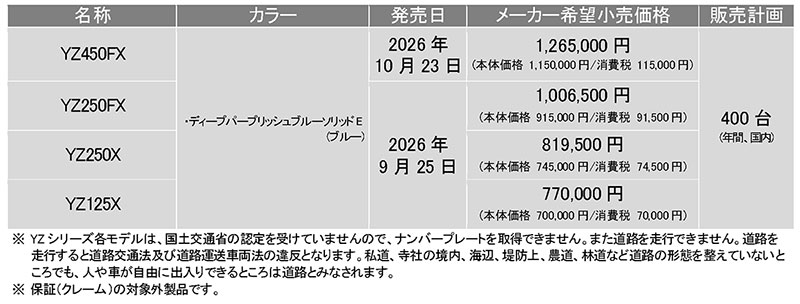 YZクロスカントリー2027年モデル 記事2