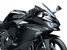 Ninja ZX-25R SE／Ninja ZX-25RR メイン