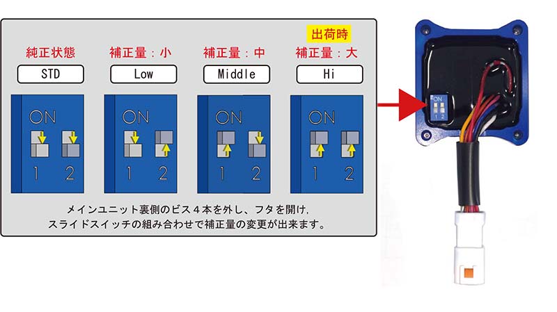 寺本自動車商会の「EZ+plus」に CT125ハンターカブ(JA65)用が登場! 記事4