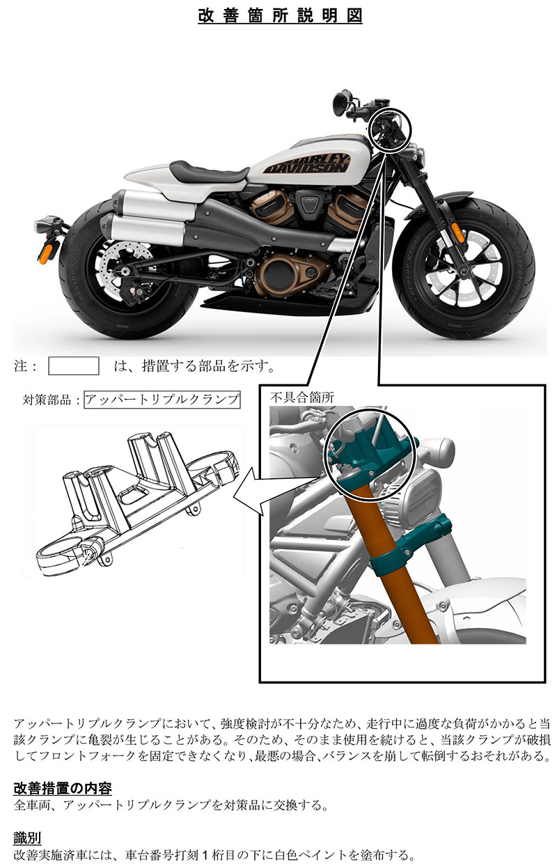 【ハーレー】「スポーツスターS」「ロードグライド」など計8車種のリコールを発表 記事2