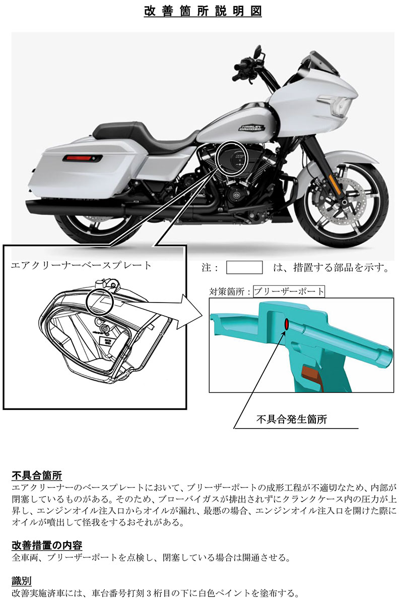 【ハーレー】「スポーツスターS」「ロードグライド」など計8車種のリコールを発表 記事4