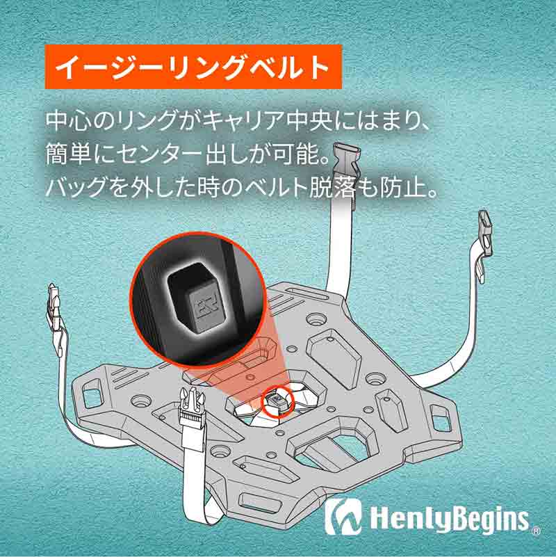 デイトナから高強度トッププレートの「クロスリンクキャリア」発売! GB350S や Vストローム250 など多数車種に対応 記事10