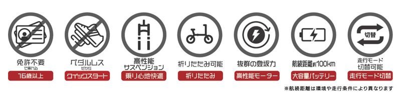 折りたたみ・こがない自転車「FUTURE