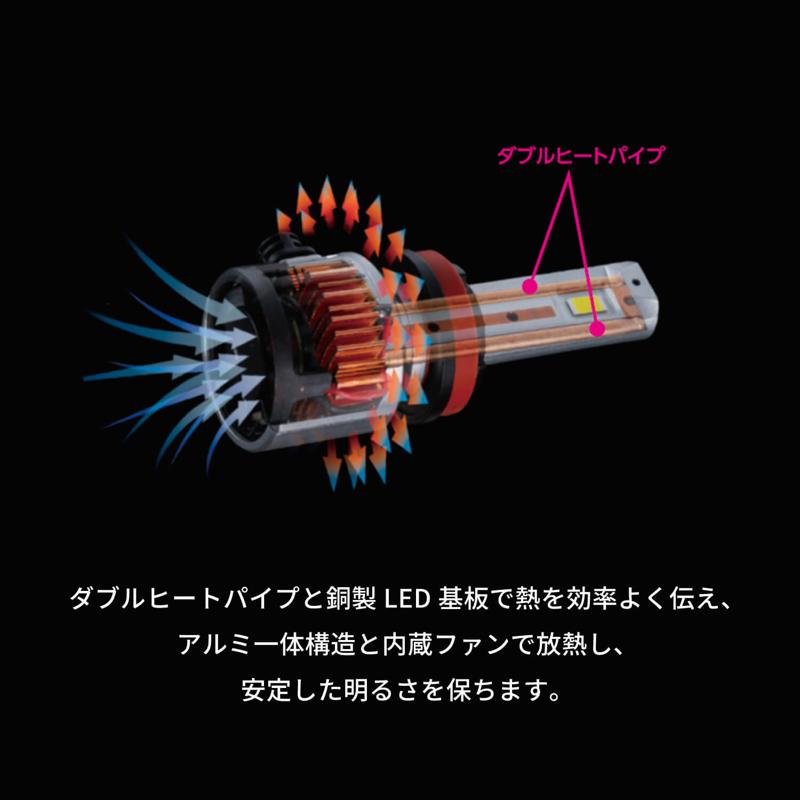 夜道を鮮明に照らす圧倒的光量！ヴァレンティモトから「ジュエルLED