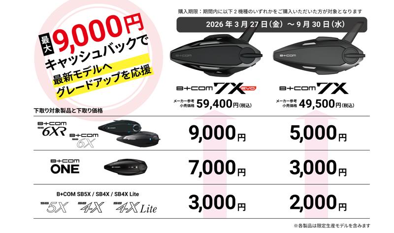 「B+COMシリーズ」ユーザー対象