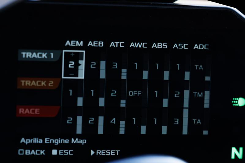 220HPを誇るV4エンジンを搭載した