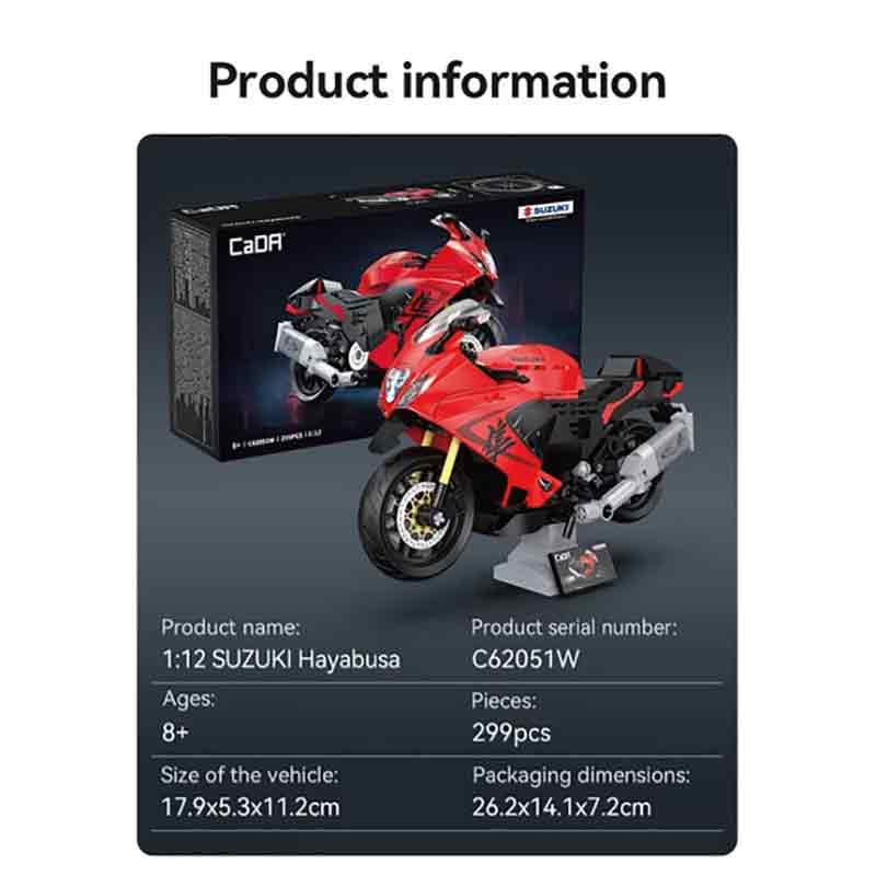 ハヤブサを1/12スケールで再現した「CaDA SUZUKI Hayabusa C62051W」が販売開始! 記事5
