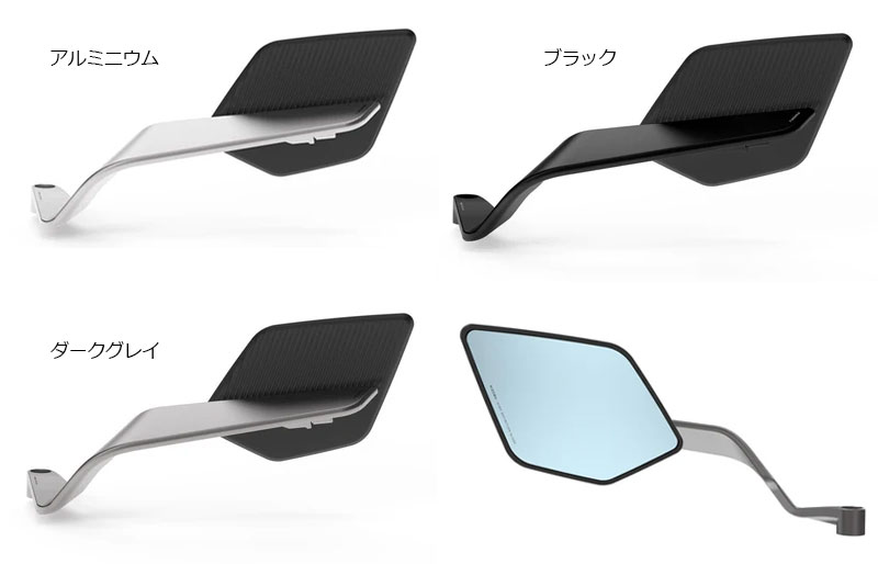 rizoma がホンダ CB750 Hornet に適合するアクセサリーパーツを公開! 記事2