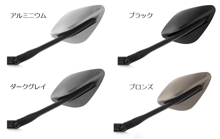 rizoma がホンダ CB750 Hornet に適合するアクセサリーパーツを公開! 記事3