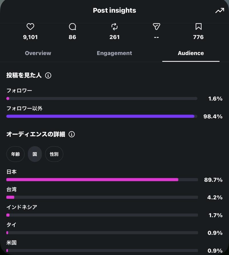 これ、鳥居です。オートバイの「フロントフォーク」が若桜町の新たなシンボルに