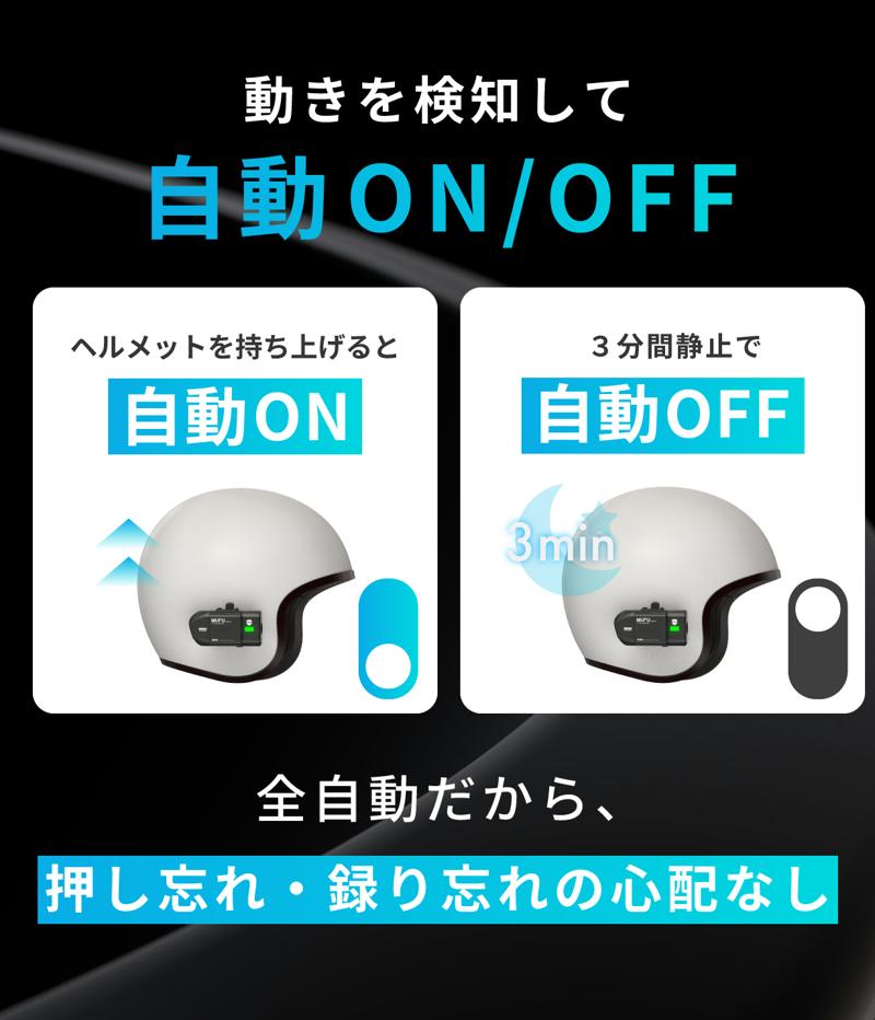 MAXWIN、ヘルメットに1秒で装着できる前後同時録画バイク用ドライブレコーダー「MF-BDVR001-PRO」をMakuakeで先行販売