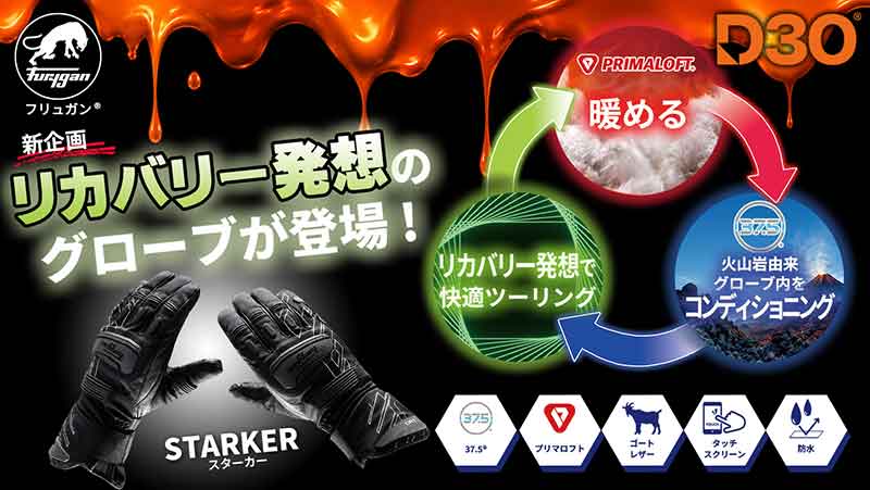 フリュガンの秋冬グローブ「スターカープリマロフト」が LINKS から発売! 高機能素材で快適を保つ、リカバリー発想(動画あり) 記事2