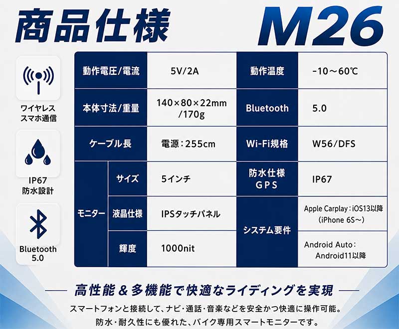 CIEL の縦・横選べる「スマートモニターM26」が LINKS から発売! 5インチディスプレイで1万3,980円 記事8