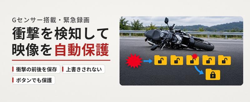 発売から3年間支持され続けるロングセラーモデル。MAXWINのバイク用4K前後ドラレコ「BDVR-A002」が進化して登場